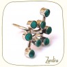Pierres turquoise sur bague argent femme